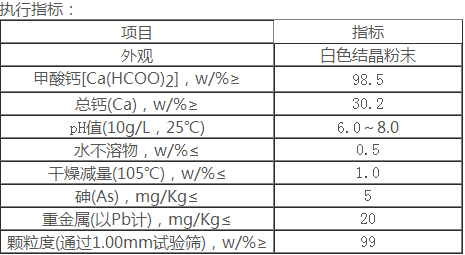 川東優質甲酸鈣指標